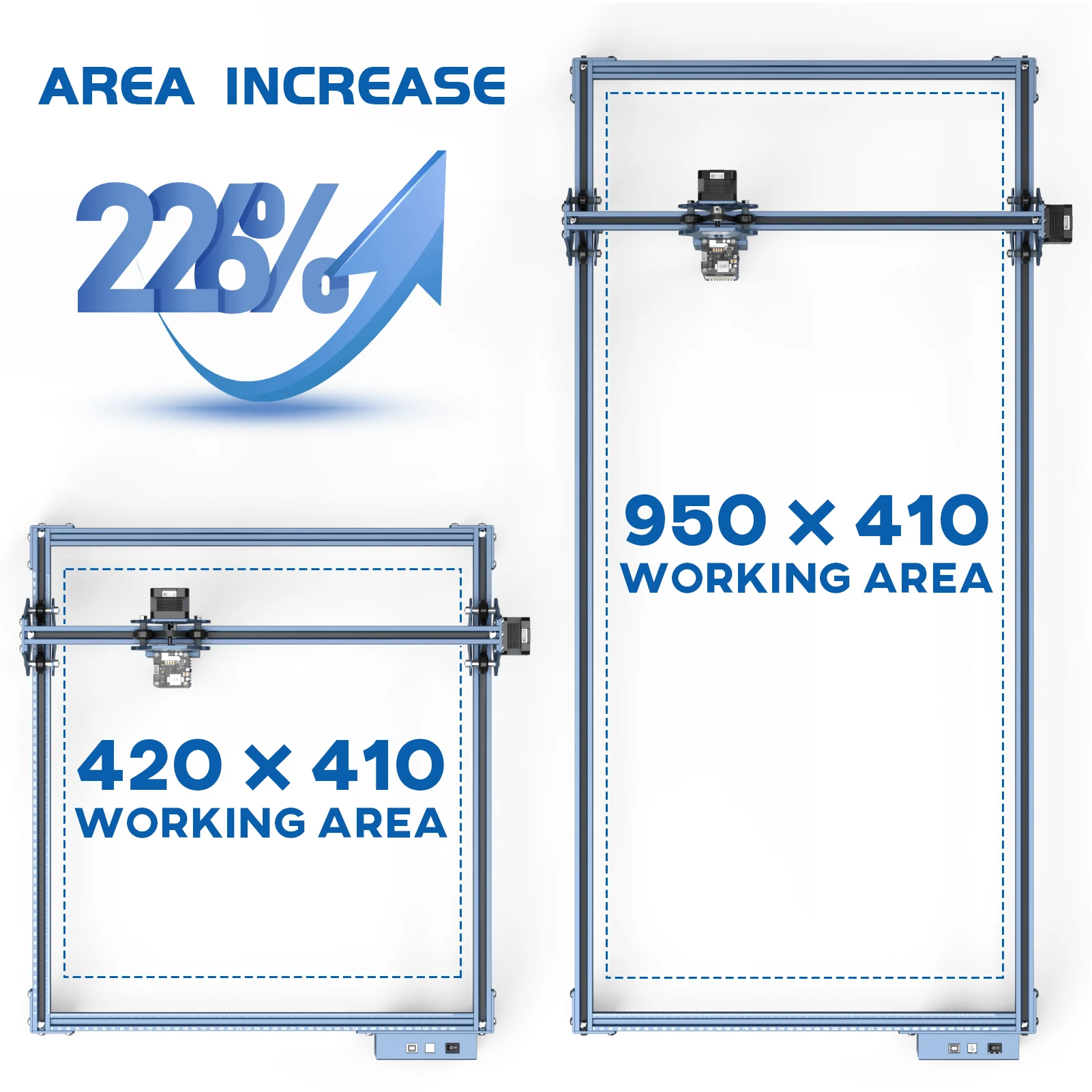 Zestaw rozszerzający obszar gr – Industrial Laser Engraver recenzja i cena